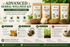 Wellness bundle kits