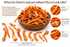 What does cordyceps look like