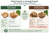 Han Fang Ji Stephania tetrandra vs Guang Fang Ji Aristolochia fangchi botanical identification comparison for Stephania root powder.