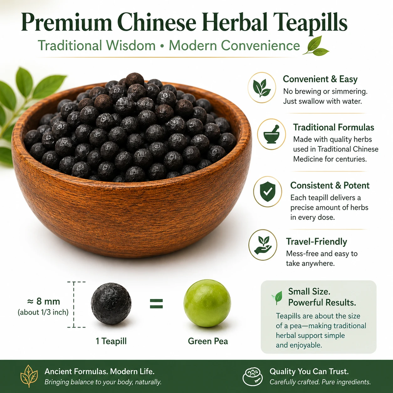 What is a teapill and how to use them 
