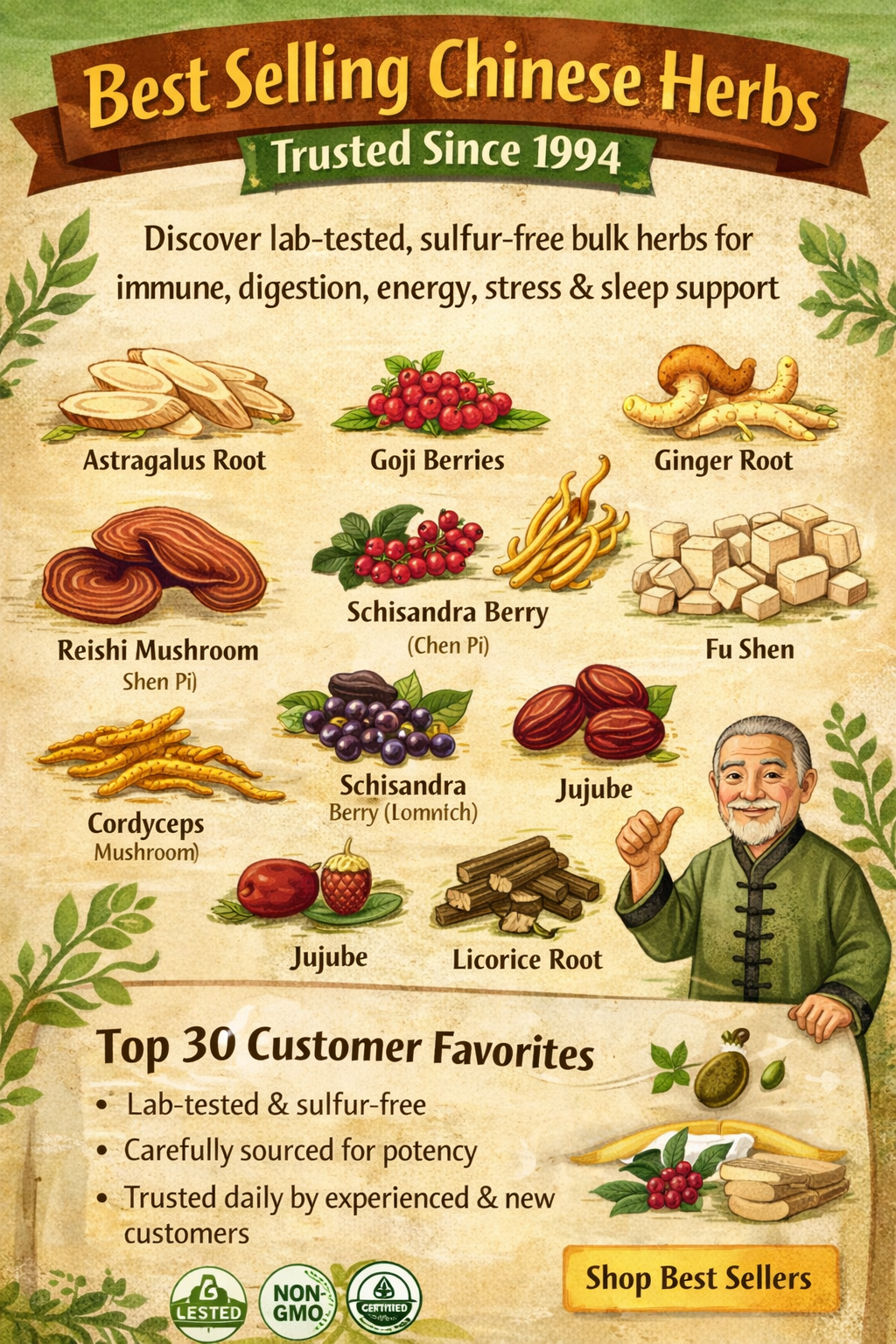 1st Chinese Herbs Best Selling Herbs 