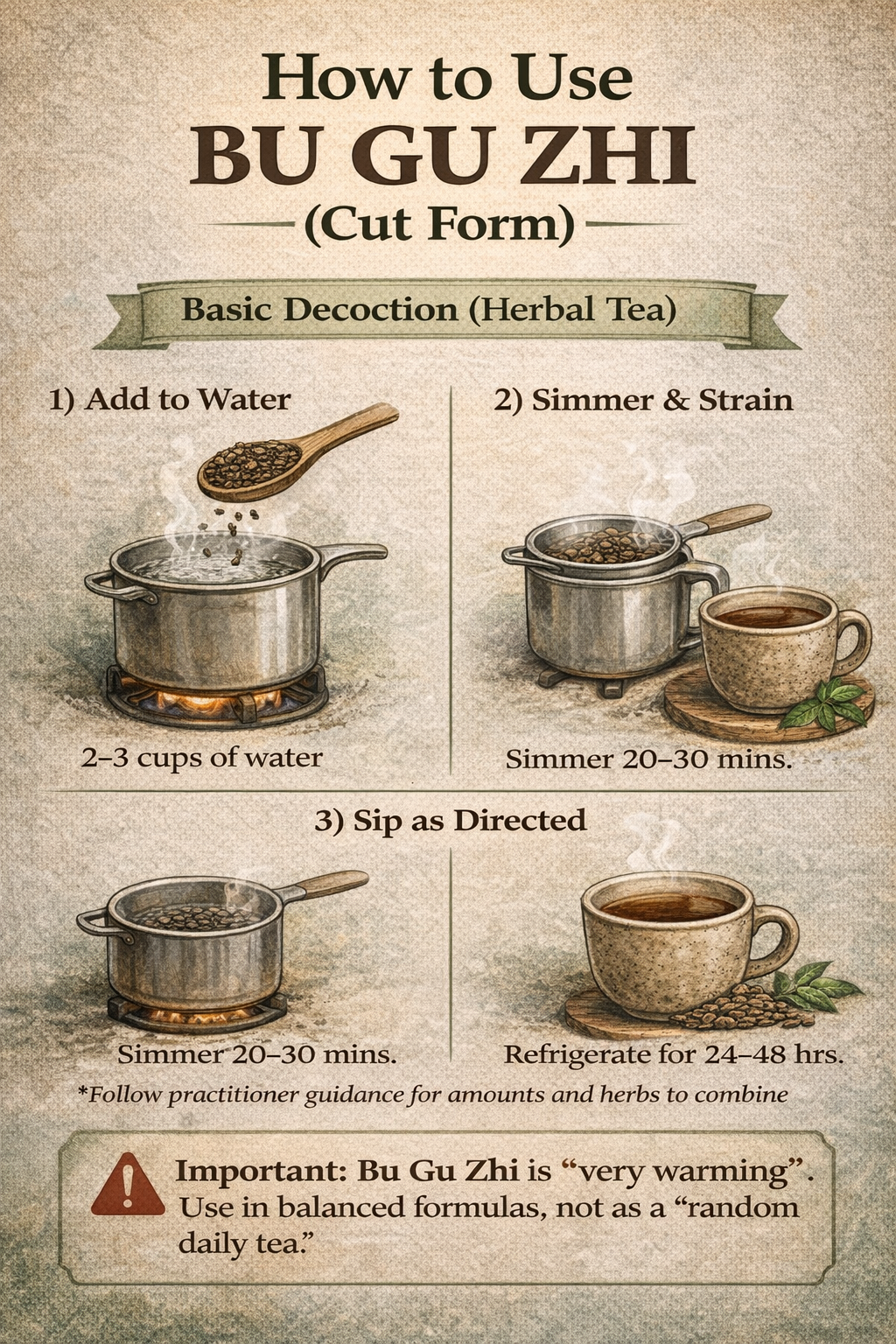 How to use bu gu zhi, How to use herbs 