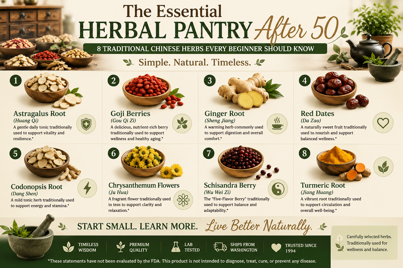 Don't Buy 20 Herbs You'll Never Use Build an Herbal Pantry You'll Love Instead
