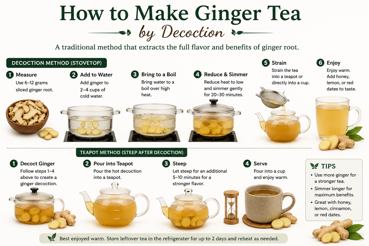 How to brew ginger root tea, for the best taste
