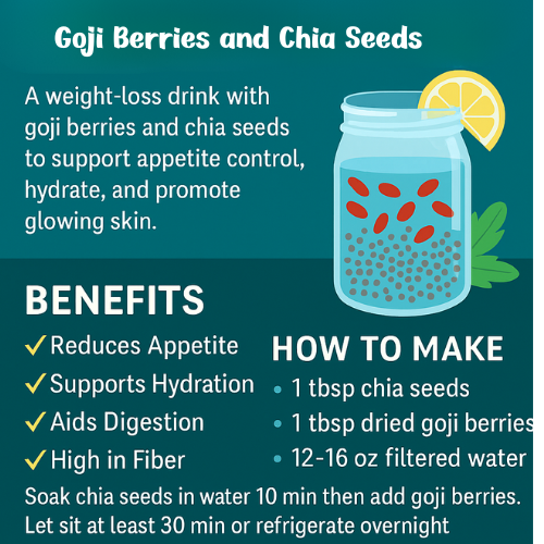 goji and chia seed drink