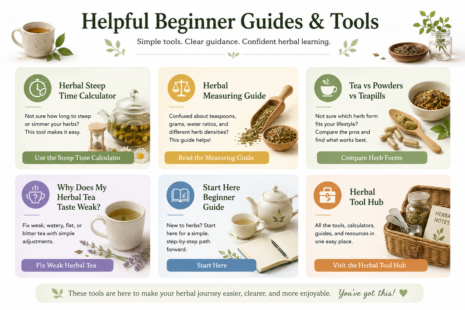 helpful guides with step by step instructions