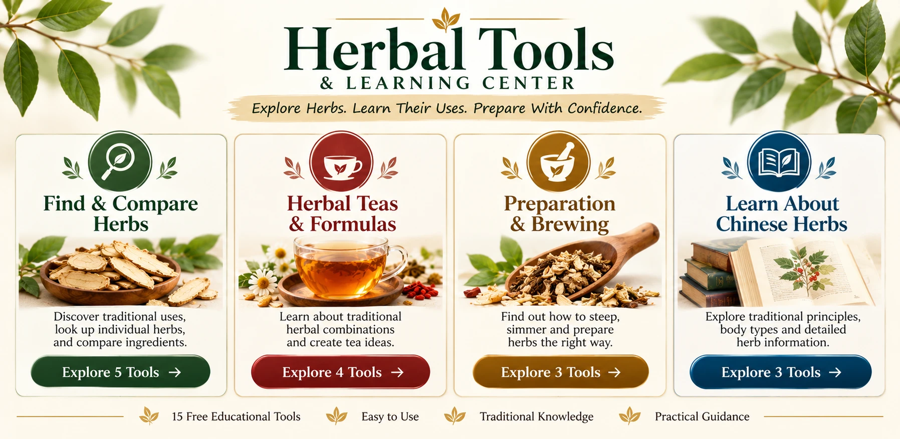 1st Chinese Herbs Herbal Tools and Learning Center featuring 15 free educational tools to find and compare Chinese herbs, explore herbal teas and formulas, learn brewing methods, and understand traditional Chinese herbal medicine.