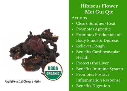 health benefits of hibiscus flower