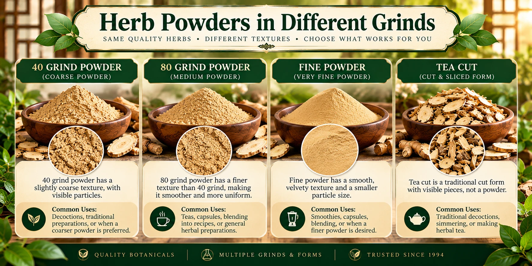 Powders can be ground into different textures