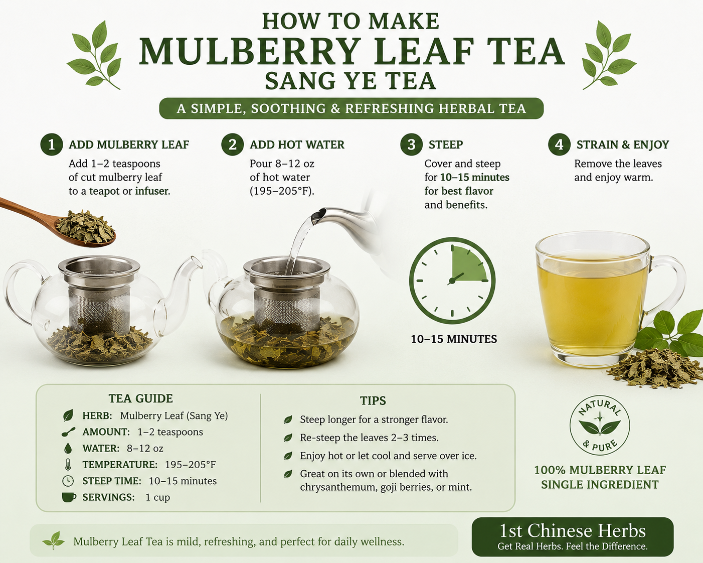 Step by step instructions on how to make mulberry tea