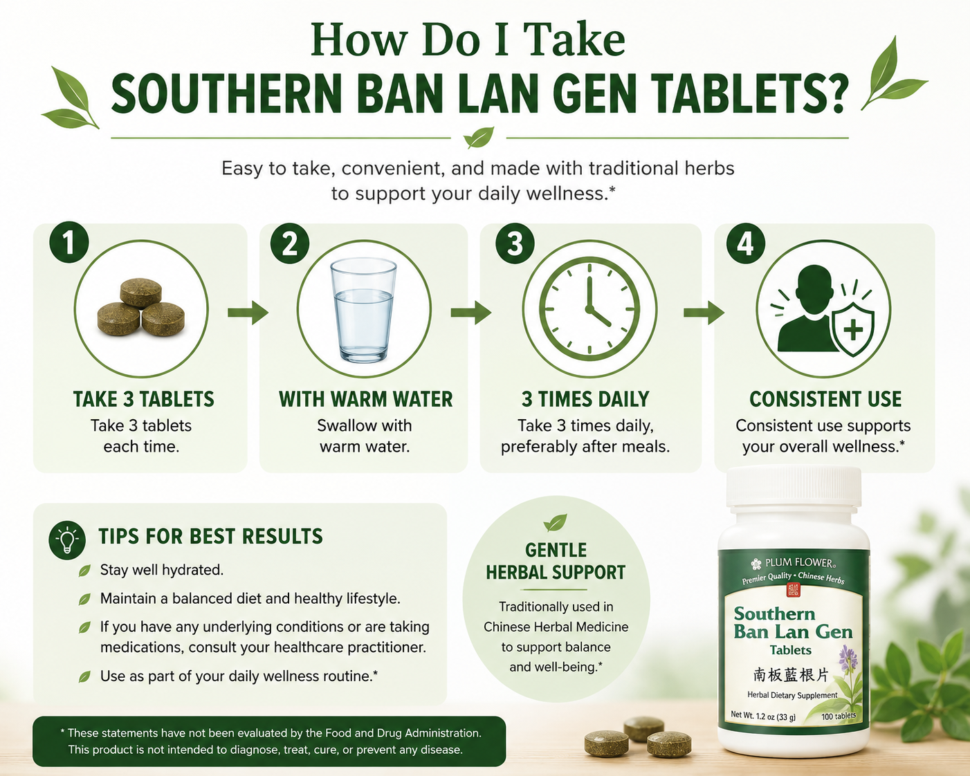 How to take Southern Ban Lan Gen 