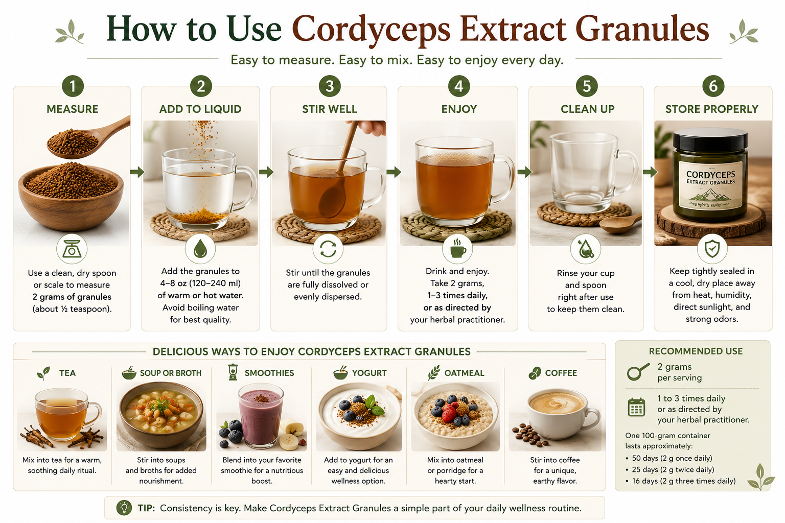 Step by Step graphic on how to use cordyceps mushrooms in extract powder 