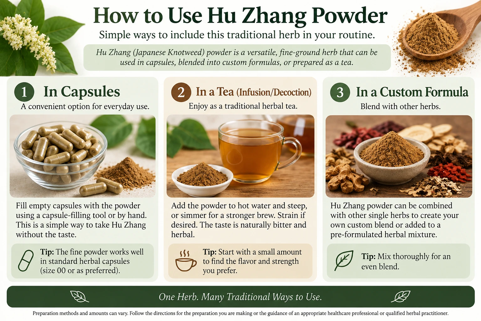 Hu Zhang Japanese Knotweed powder shown in three common preparations: filling empty capsules, preparing an herbal tea, and blending the powder with other herbs in a custom herbal formula.