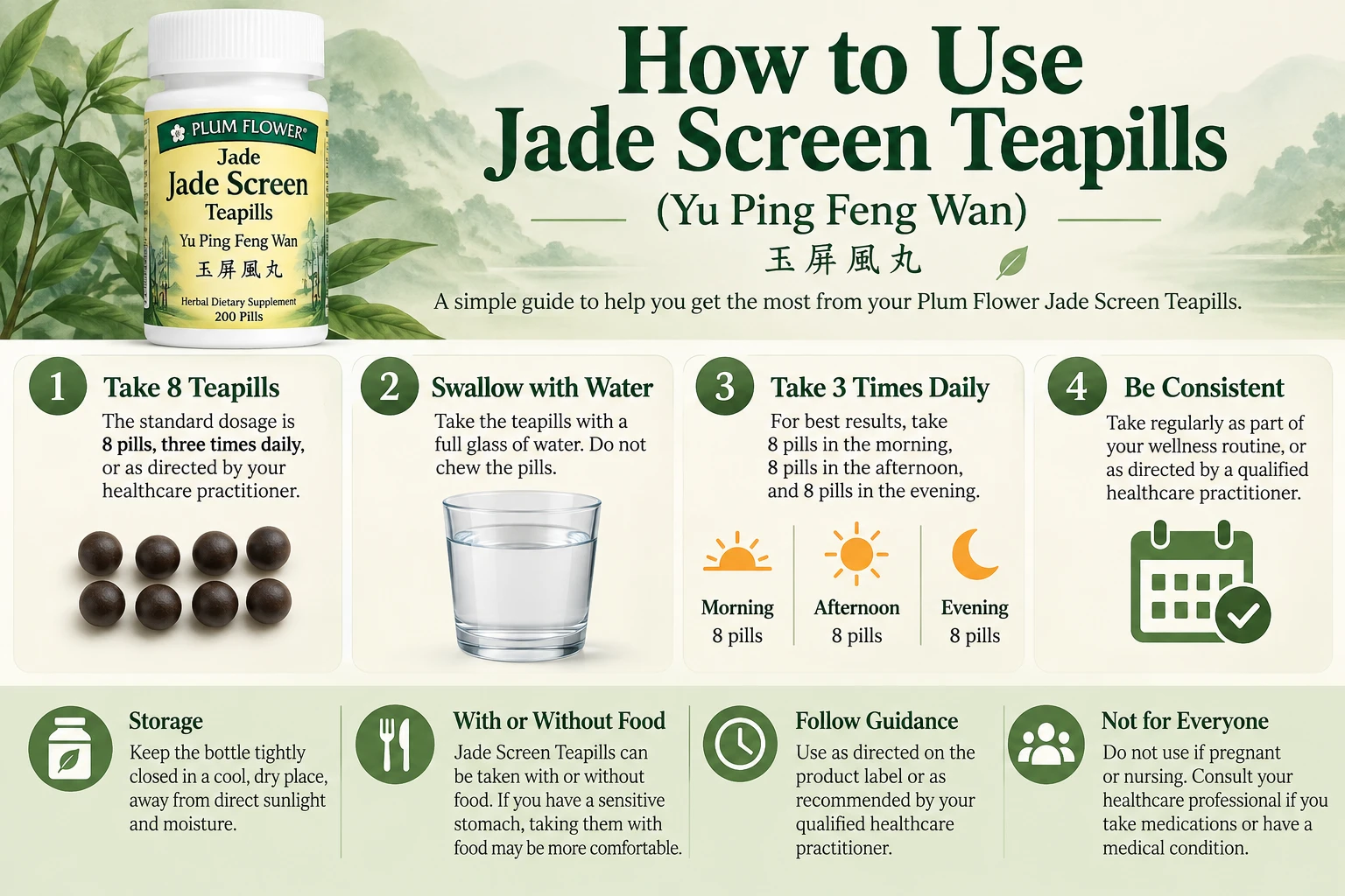Illustrated guide to taking Plum Flower Jade Screen Teapills (Yu Ping Feng Wan). Shows the standard dosage of 8 pills three times daily with water, a morning, afternoon, and evening schedule, storage instructions, and important safety precautions.