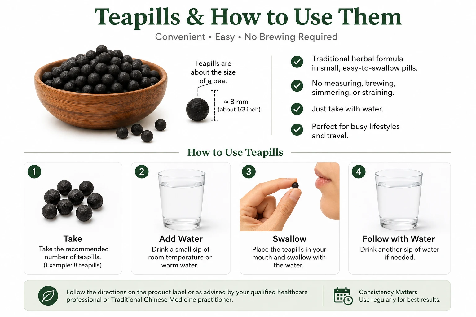 How to use teapills, why use teapills, and what are teapills
