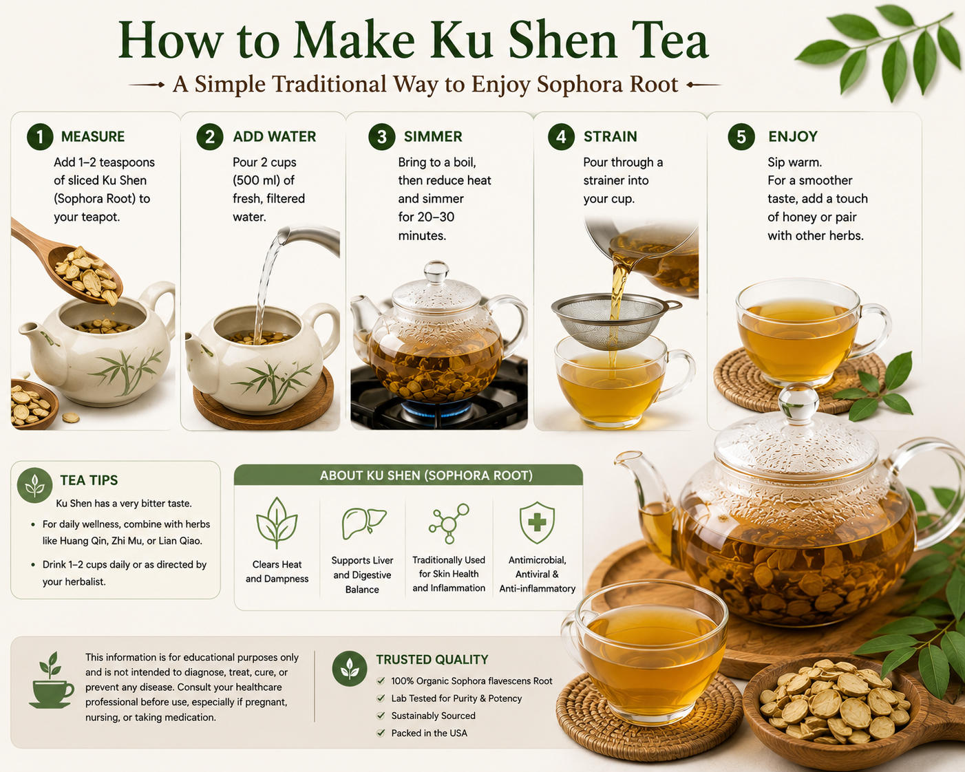 Step by Step instructions on how to make ku shen tea