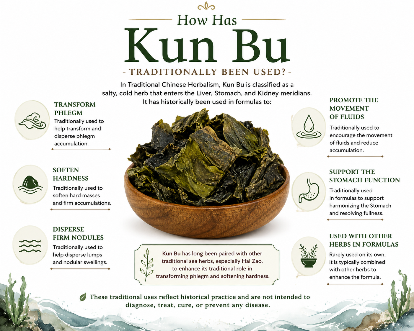 Learn how Kun Bu (Laminaria japonica) has traditionally been used in Traditional Chinese Medicine, including its traditional characteristics, meridian associations, and historical role in Chinese herbal formulas.