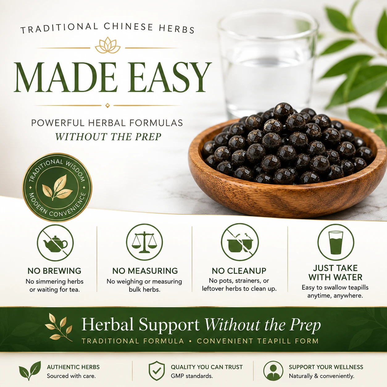 Understanding how to use teapills made simple 