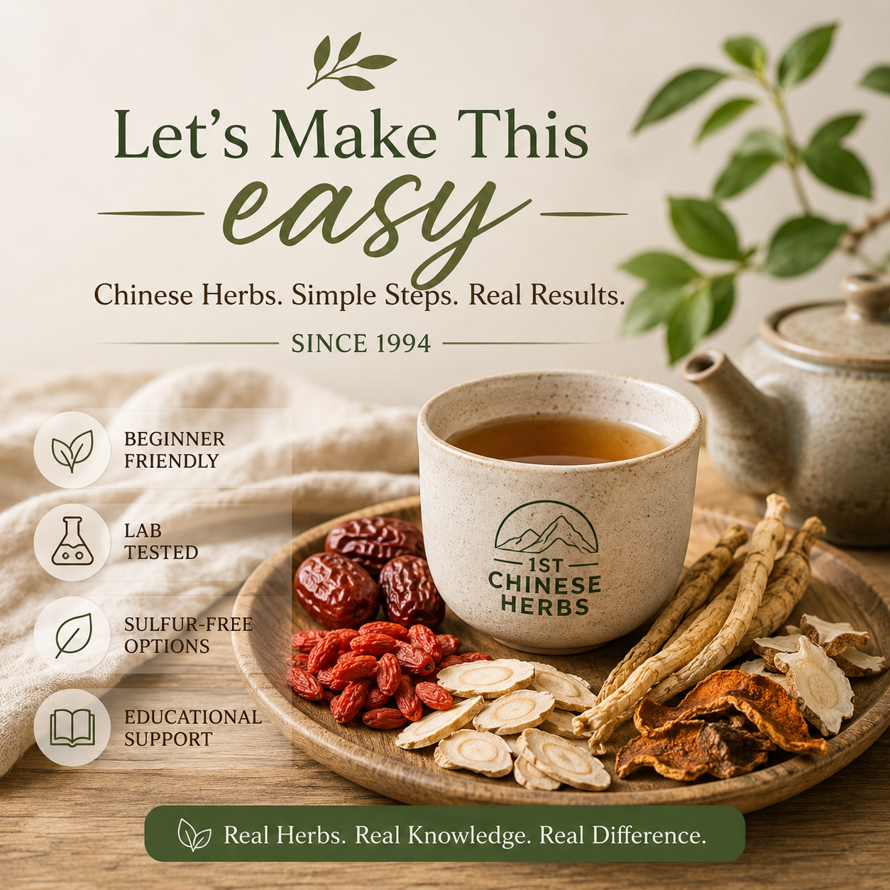 infographic on let's make this easy. Simple steps that are easy to understand