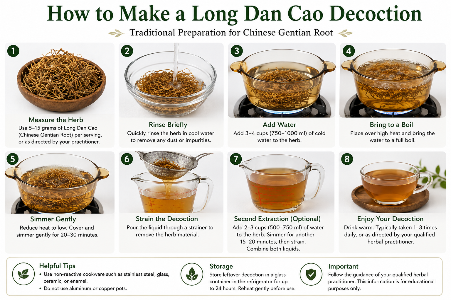 Step by step graphic on how to make a long dan cao decoction