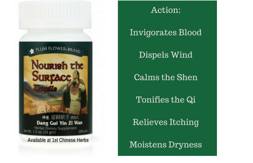 Nourish the surface teapills 