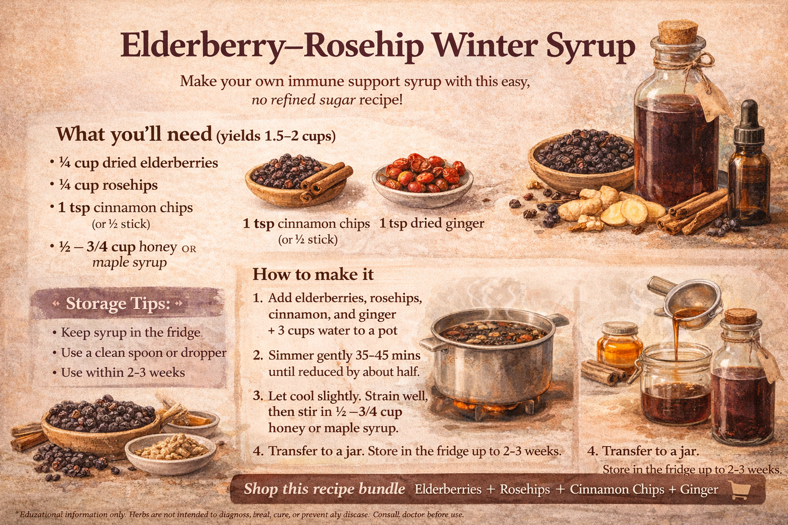 Winter Syrup made from Traditional Chinese Herbs 