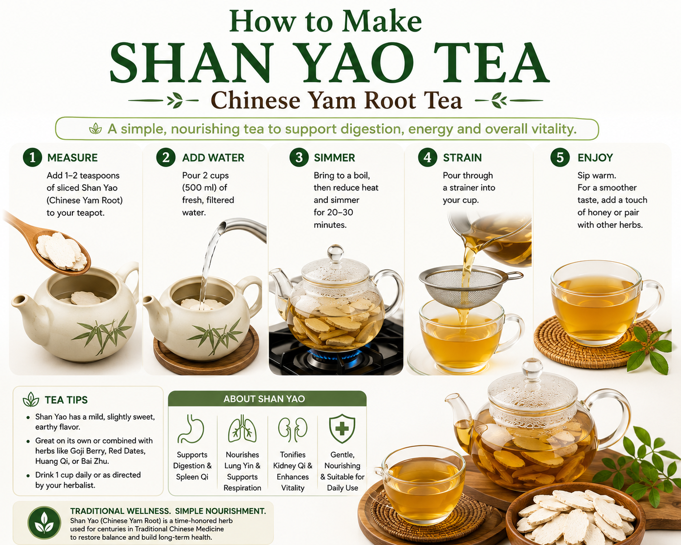 How to make shan yao tea, step by step instructions. 