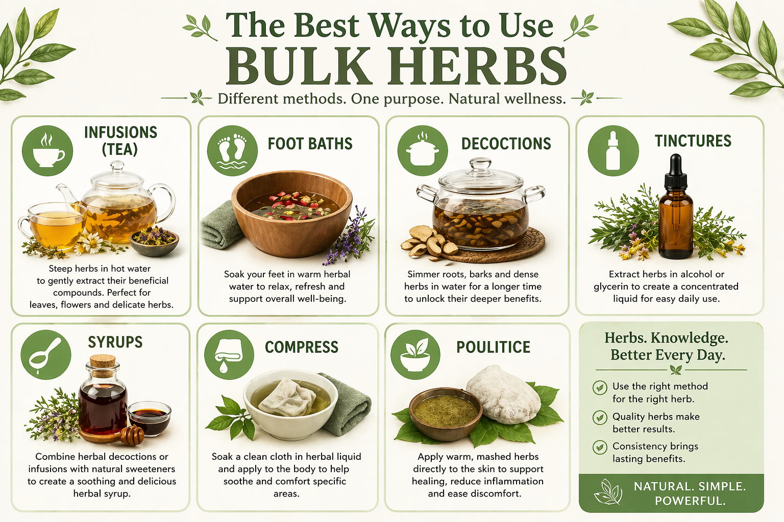 What are the best ways to use bulk herbs. Why use herbs how to use bulk herbs