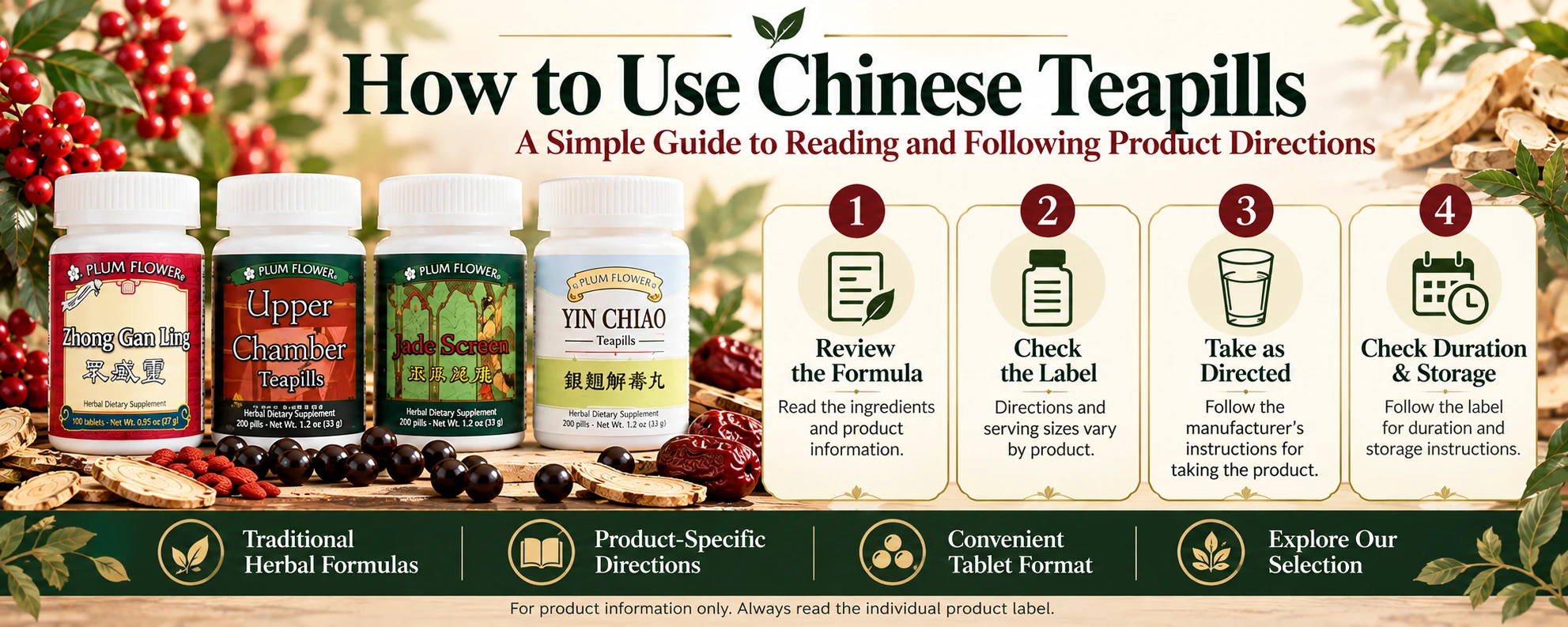 How to use traditional Chinese Teapills easy to follow guide.