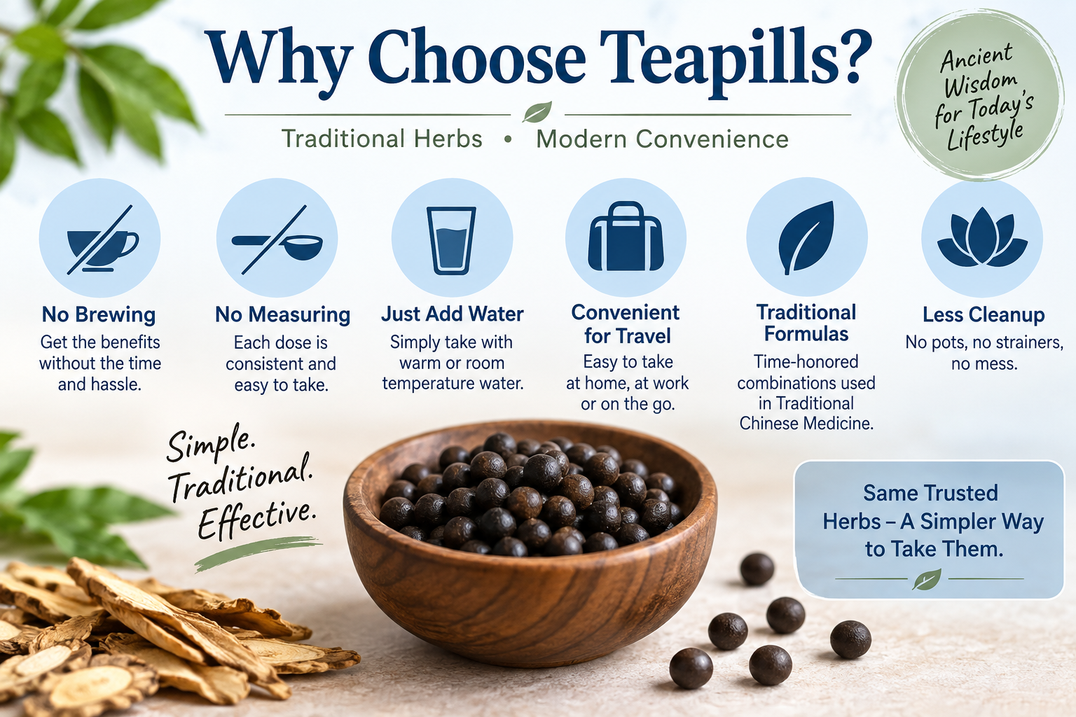 Why choose teapills over other forms of herbs