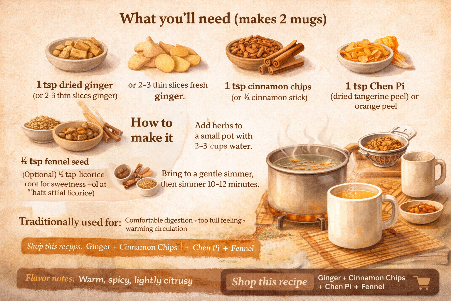 Winter Teas Using Traditional Herbs