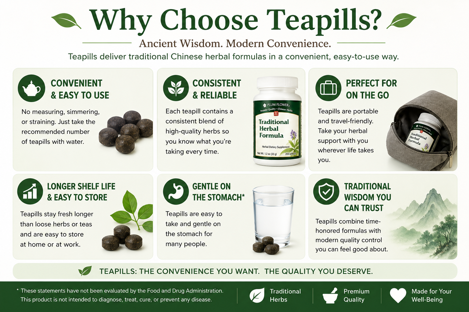 Why choose An Mien Pian Teapills 
