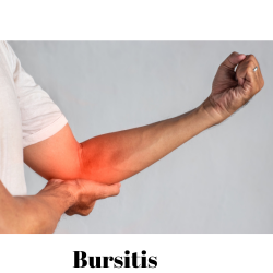 bursitis joint pain, inflammation of joints 