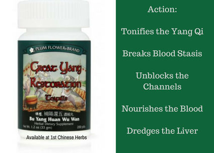 Benefits of Great Yang Restoration Teapills