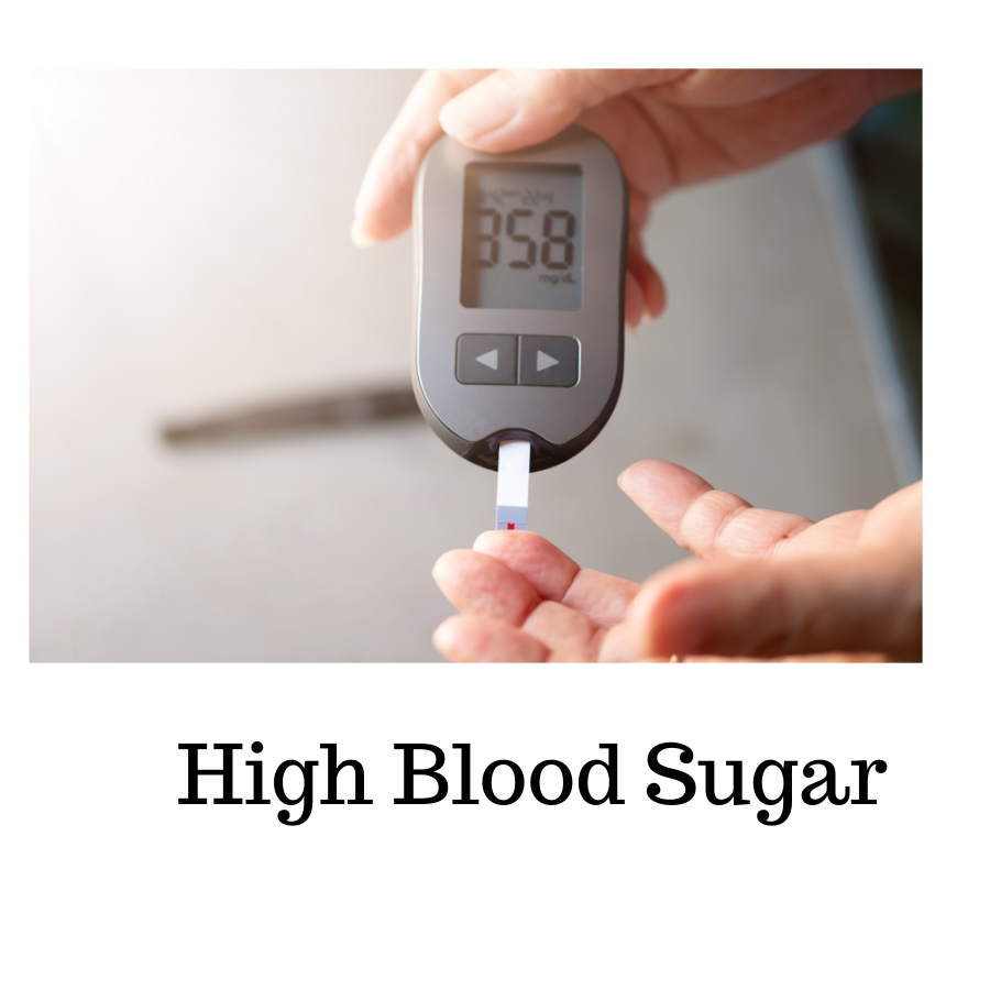 high-blood-sugar-with-monitor.png