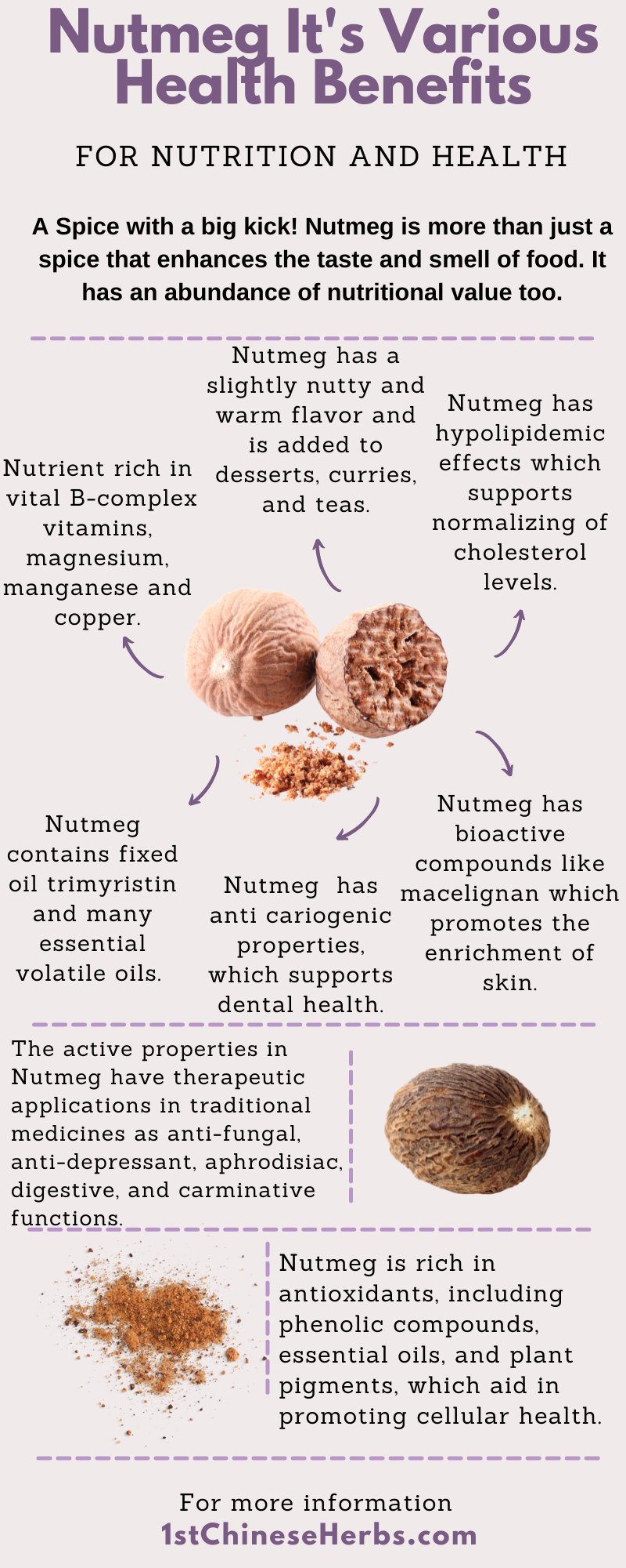 Nutmeg and its various health benefits, more than a spice, pumpkin spice with nutmeg, nutmeg used in soups, teas and deserts. Nutmeg's hearty health properties.