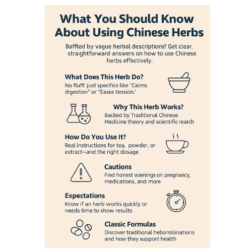 infographic on using herbs
