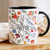 Custom Floral Family Hands Accent Mug Personalized Mom Mothers Day