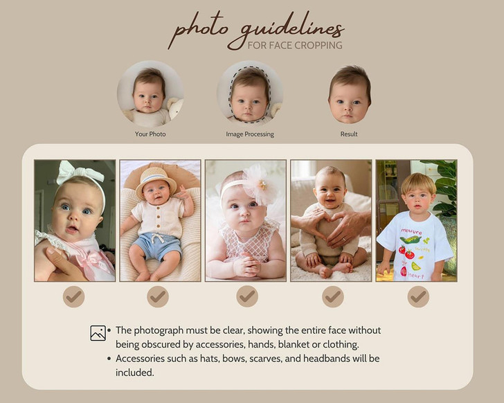 Photo Guidelines