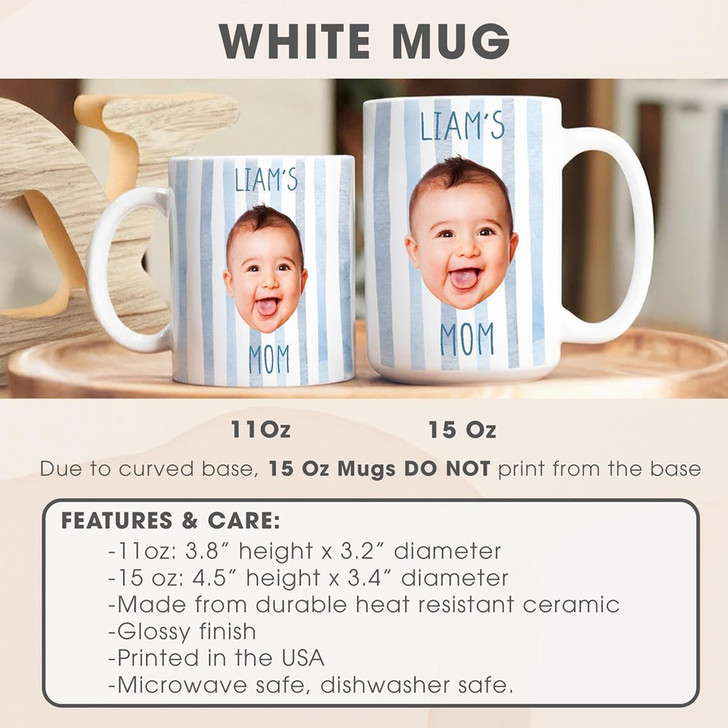 Mug Size