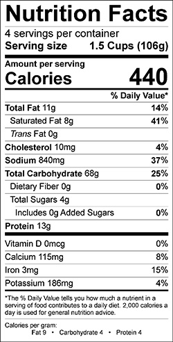 Macaroni and Cheese Nutrition