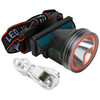 750 Lumen Waterproof Rechargeable LED Headlamp