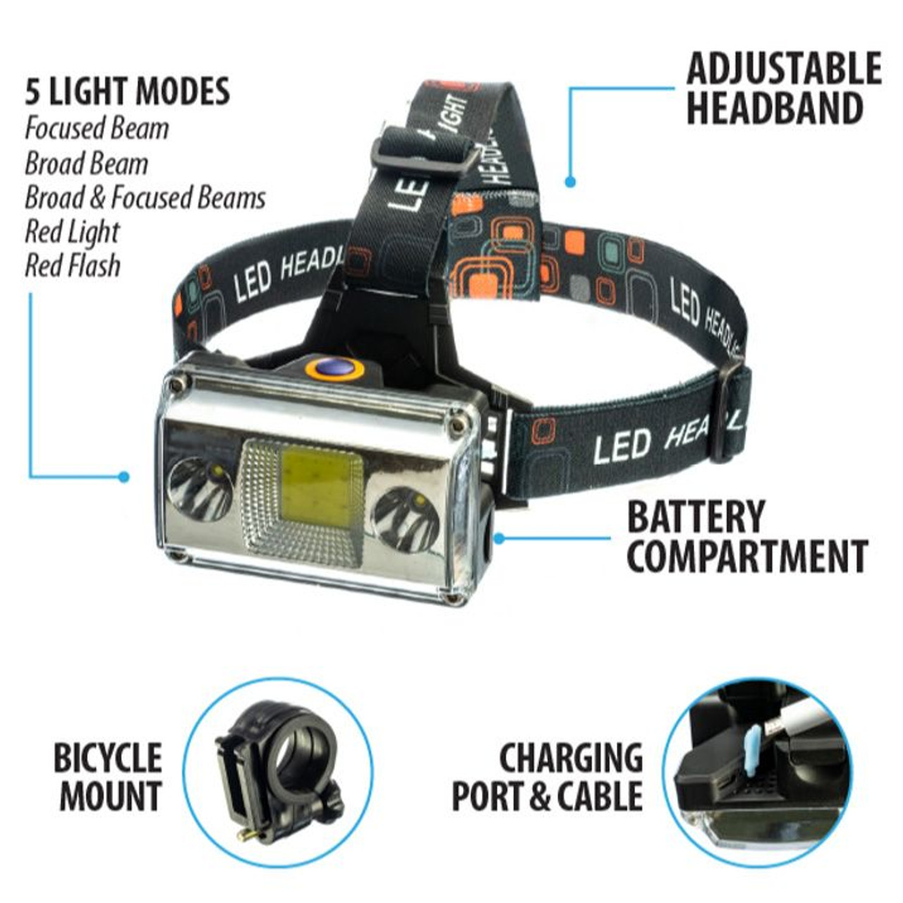 Lampe frontale LED 2 en 1 pour vélo rechargeable USB, 170 Lumens