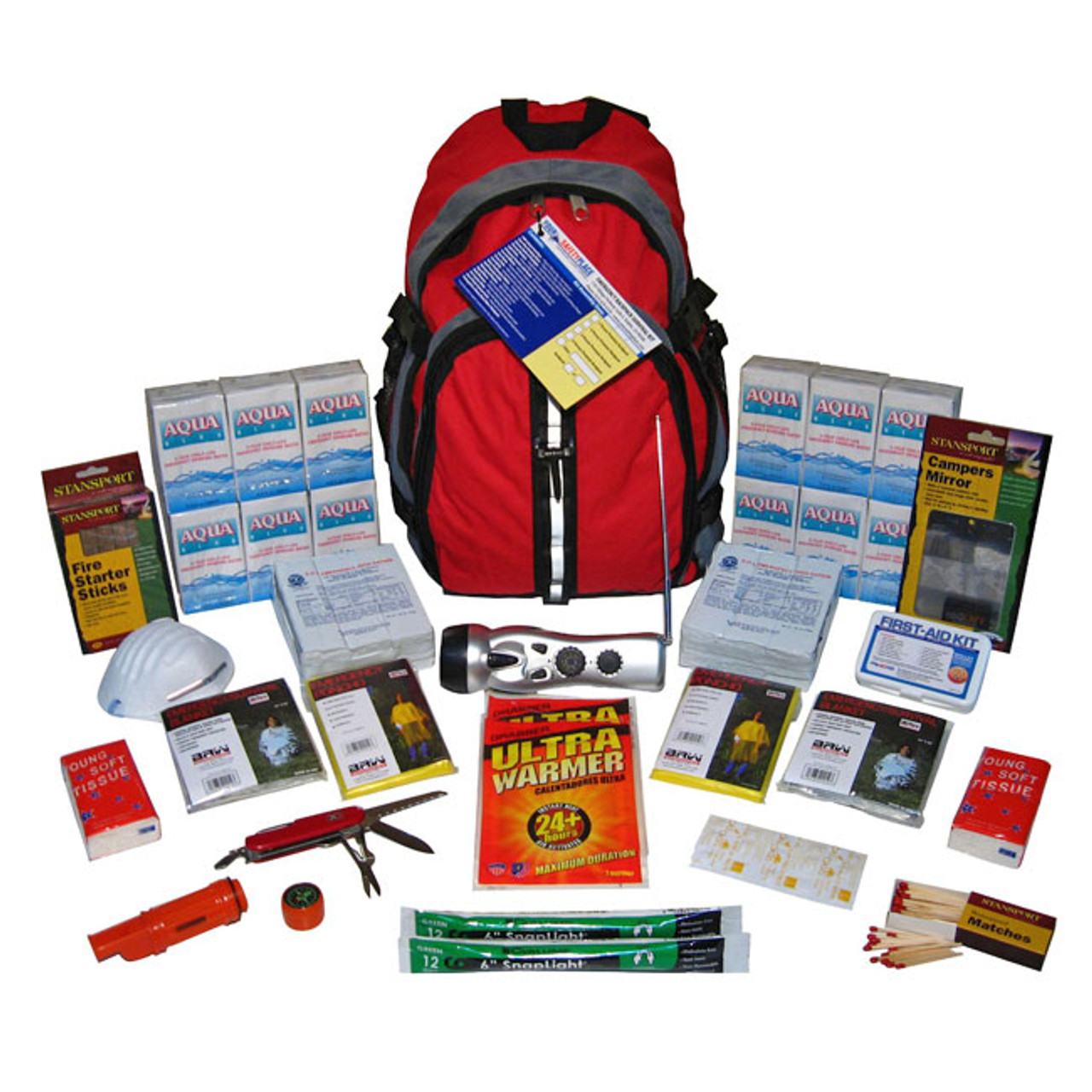 Earthquake & Disaster Survival Kit