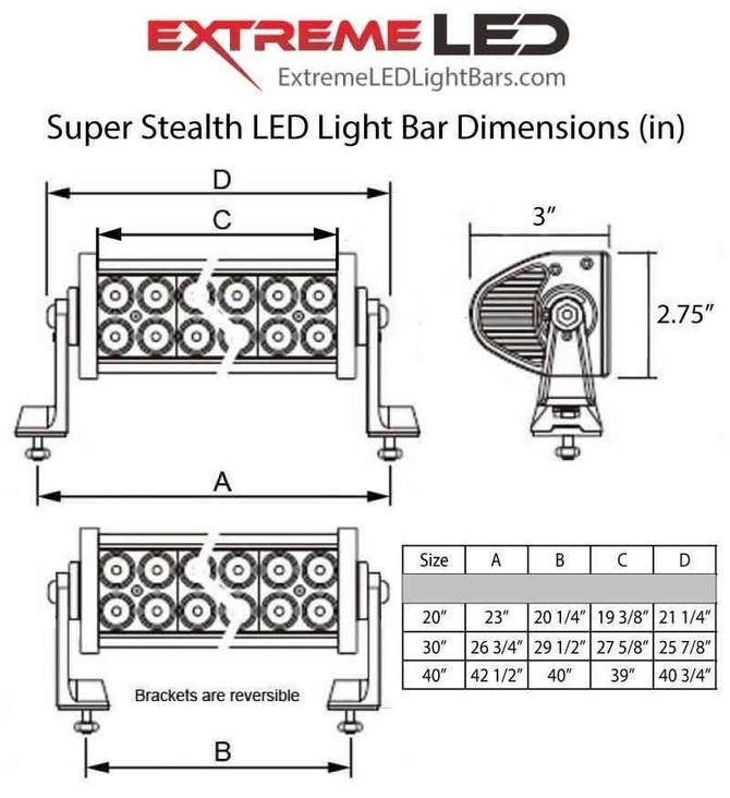 Extreme LED Super Stealth 40" LED Light Bar (Combo - Spot and Flood) - Discounted