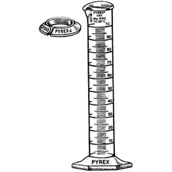 Corning® PYREX® Gas Oil Distillation Cylinders, Percent Scale