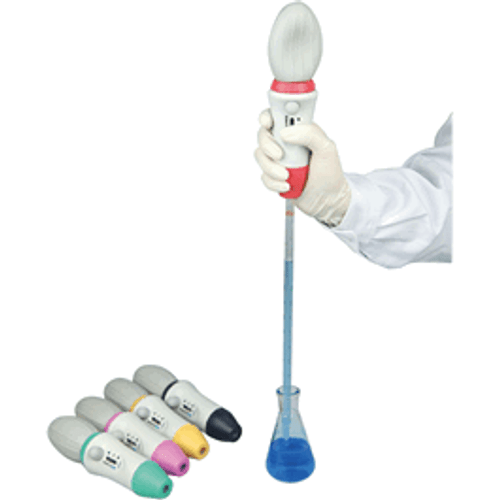 Scilogex Levo Manual Pipette Fillers