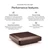 Product information graphic for a composite post cap light is shown against a white background. The central image displays a sleek, square exterior-grade light fixture in a dark metallic finish. Surrounding text highlights weather-resistant construction, streamlined installation, premium design with a 24V system, and a 5-year limited warranty for peace of mind. Simple icons accompany each feature, emphasizing durability, safety, and ease of use for outdoor deck lighting.
