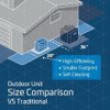 Hybrid 2.5 Ton 16 SEER2 96% AFUE 40,000 BTU ACIQ Furnace and High Efficiency Heat Pump System | Extreme Series - R454B - Multi-Positional - ENERGY STAR® Certified with Cold Climate Designation