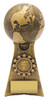 Atlas Trophy Series 170mm
